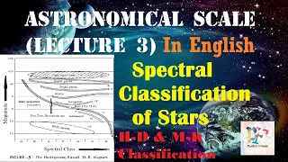 Astronomical Scale (Lecture 3) । Spectral classification of stars । H-R diagram