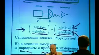 Гордон - 306 - Квантовый мир и сознание