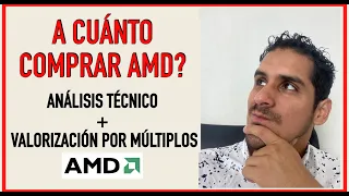 A cuánto comprar AMD? Análisis técnico + valorización por múltiplos