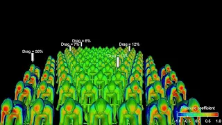 Using Ansys Fluent for CFD Simulation of a Peloton Reveals Complex Aerodynamics