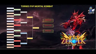 TORNEO PVP MORTAL KOMBAT-  Mu ZeroTK S17 P 2