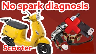 No spark diagnosis and Explanation (GY6)