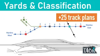 49 - Railroad yards explained! With over 25 yard track plans and every detail explained.