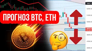 Прогноз БИТКОИН и ЭФИРИУМ! Анализ курса криптовалют BTC и ETH! Важные уровни крипты 28.12.21