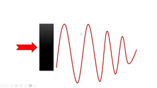 Invasive blood pressure monitoring and damping