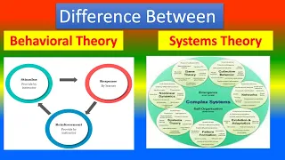 Difference Between  Behavioral Theory  and  Systems Theory