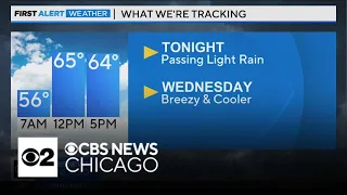 Breezy and cooler on Wednesday in Chicago