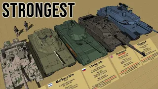 40 Most Powerful Main Battle Tank Comparision 3D