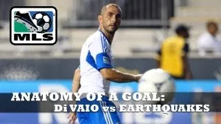 Marco Di Vaio provides an inch perfect cross for his game winning goal - Anatomy of a Goal