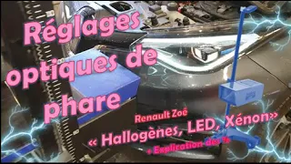 Réglages des phares : Halogène/Led/Xénon avec réglophare. Explication du % de déclivité/incidence