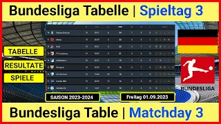 Bundesliga Tabelle aktuell 2023-2024 / Bundesliga Table Today 2023-2024 |  01.09.2023