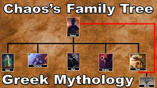 The Children of Chaos - WILD Greek Mythology Family Tree