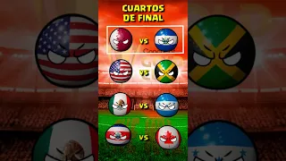 EL SALVADOR en la  COPA ORO 2021  countryballs
