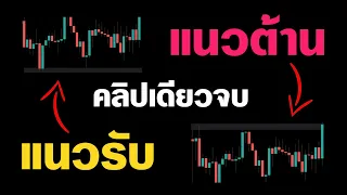 แนวรับแนวต้าน ดูไม่ยาก ถ้าเข้าใจสิ่งนี้ | สอนโดย เทรดเดอร์ท่านหนึ่ง