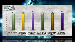 BEST RX VEGA 56 BENCHMARK - CUSTOM CARDS - ASUS vs POWERCOLOR vs GIGABYTE vs SAPPHIRE vs XFX