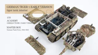 1/35 ACADEMY GERMAN TIGER-1 EARLY VERSION Tiger Tank Interior 아카데미 타이거-1 초기형 내부재현
