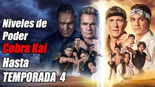 Niveles de Poder de los Cobra Kai hasta la temporada 4 | Cobra Kai Temporada 5 |