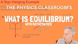 What is Equilibrium?