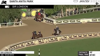 Preview of Race 8, the Robert B  Lewis Stakes at Santa Anita Park on Sunday, February 6th 2022.