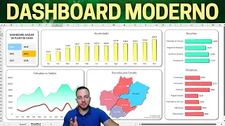 Como fazer Dashboard Moderno no Excel | Planilha de Fluxo de Caixa | Baixar Grátis