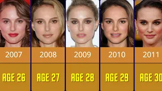 Natalie Portman Evolution