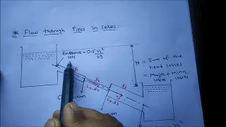 Flow through pipes in series or compound pipes/Fluid Mechanics