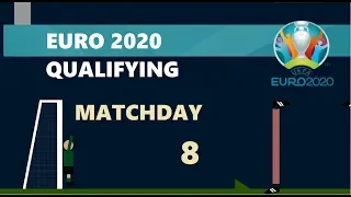 MARBLE EURO 2020 QUALIFYING J8 PREDICTION MARBLE