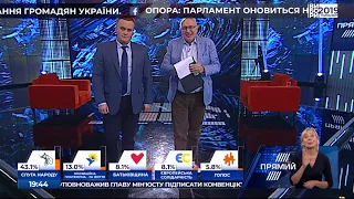 Назар Холодницький гість ток-шоу "Ехо України". 25.07.19.