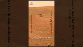 🛸 Ingenuity Mars  Helicopter's 54th Flight 🌝 NASA Mars Mission #shorts #youtubeshorts #mars