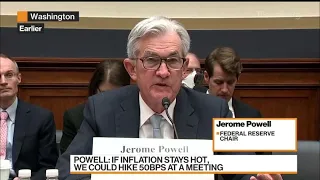 How Fed Chair Powell's Comments Moved Markets
