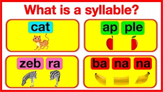 What's a SYLLABLE? 🤔 | Syllable in English | 7 types | Learn how to count syllables