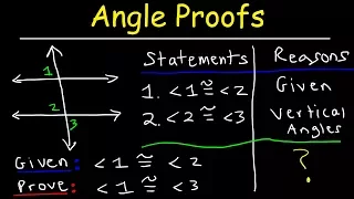 Geometry, Two Column Proofs of Angles - Addition, Substitution & Transitive Property