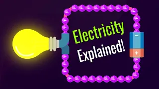 What is Electricity?