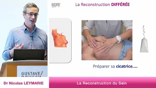 𝐐𝐮𝐚𝐧𝐝 𝐞𝐭 𝐂𝐨𝐦𝐦𝐞𝐧𝐭 𝐫𝐞𝐜𝐨𝐧𝐬𝐭𝐫𝐮𝐢𝐫𝐞 𝐮𝐧 𝐬𝐞𝐢𝐧 ? - Dr Nicolas Leymarie