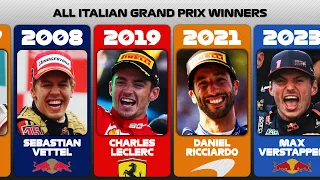 All Italian Grand Prix Winners 1950-2023