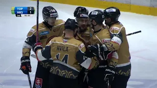 39. kolo HC Topoľčany – HK ESMERO Skalica 3:1 (HIGHLIGHTY)