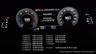 Acceleration & Brake Tests: 2021 Audi Q7 45TDi Quattro
