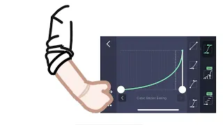 graphs I use for tweening!1!1!1!