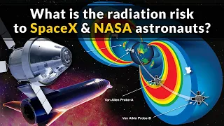 What is the radiation risk to SpaceX/NASA astronauts?