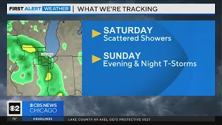 Chicago First Alert Weather: Scattered showers Saturday