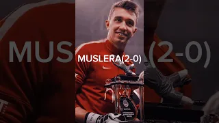 MUSLERA VS LİVAKOVİC (FİFA REYTİNG)#football