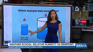 KHOU Weather School: Relative humidity and the dewpoint