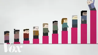 Who pays the lowest taxes in the US?