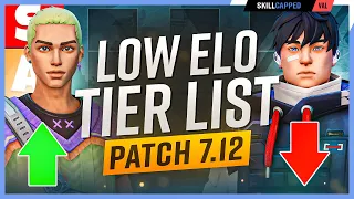 *NEW* Agent Tier List Patch 7.12! - Gekko Overpowered!? - Valorant Meta Guide