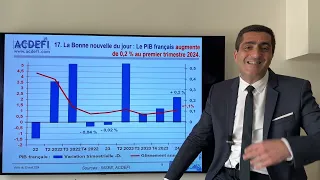 Inflation, notation, déficits : l’épargne des Français est-elle en danger ?