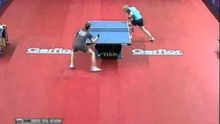 European Supercup 2010: Alexander Shibaev-Christian Suss (Semifinal)