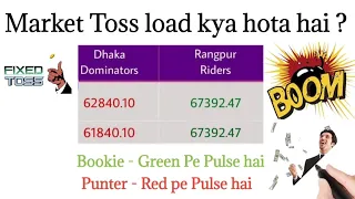 Toss Market load Kya Hota hai? | IPL 2023 Toss fixing Report | Toss Report Free Bookie Toss Call