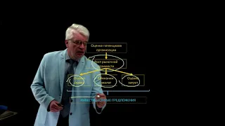 Масленников В.В.- Цифровое проектирование организации