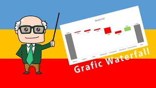 06 Excel - Cum sa faci in 3 minute un grafic tip Waterfall + alegere culori