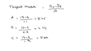 Portfolio performance Evaluation 3